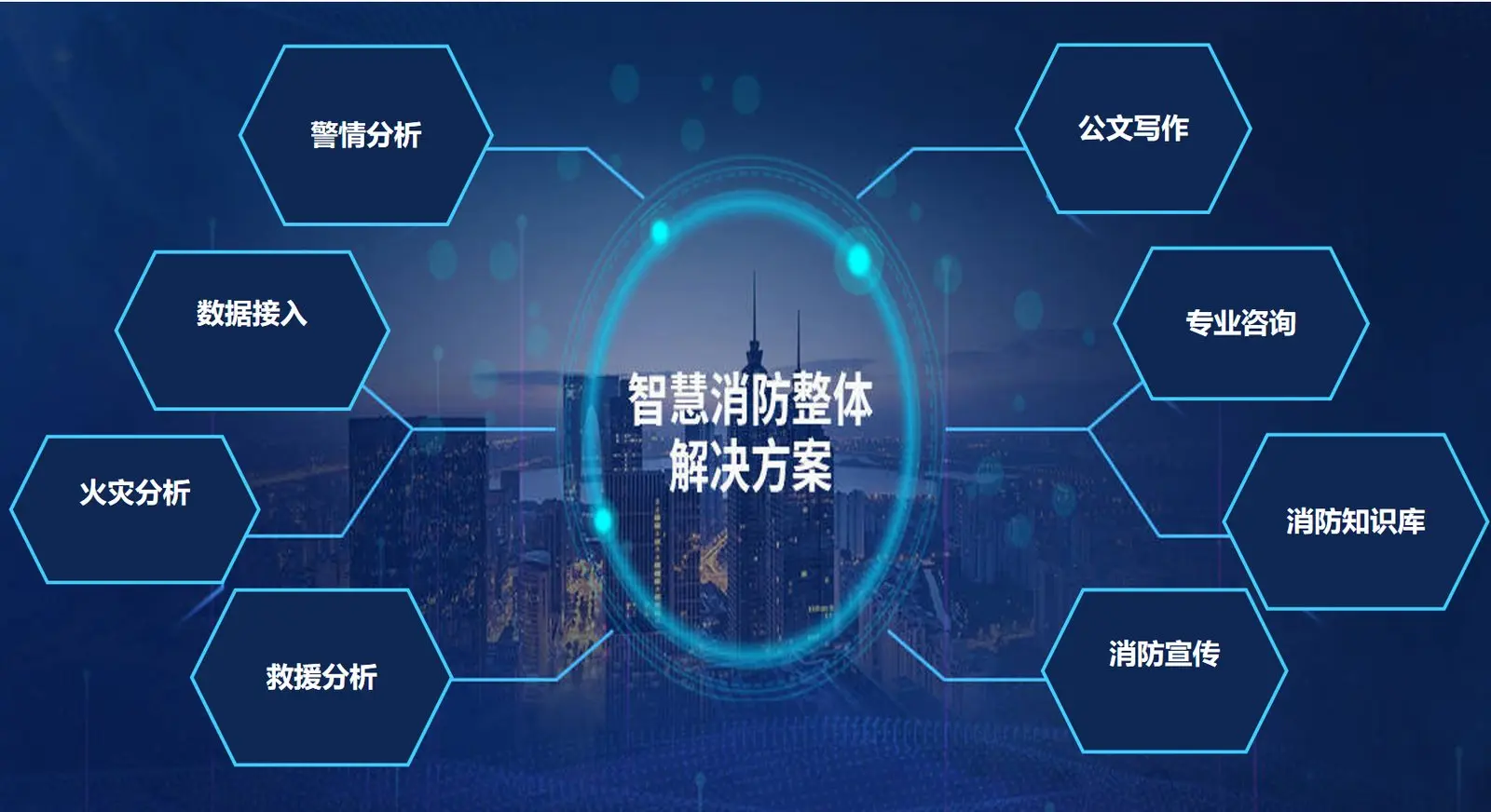 某消防救援支队AI助手项目_第14页_2